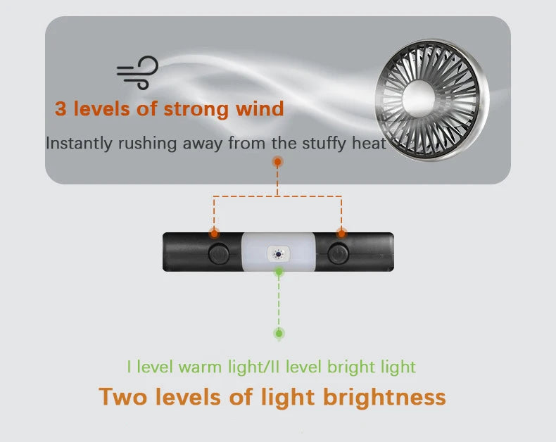 DREAM WEAVER - CAR COOLING FAN DASHBOARD